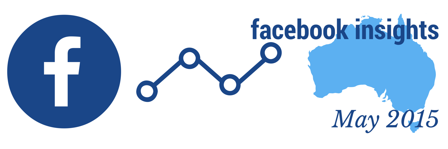 Facebook Insights May